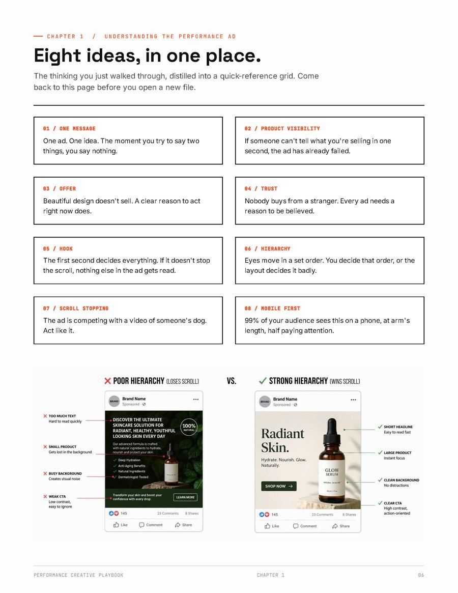 Playbook page preview: eight core principles grid
